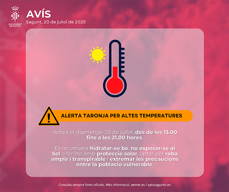 La AEMET eleva la alerta por altas temperaturas a nivel naranja para el domingo 20 de julio en Sagunto