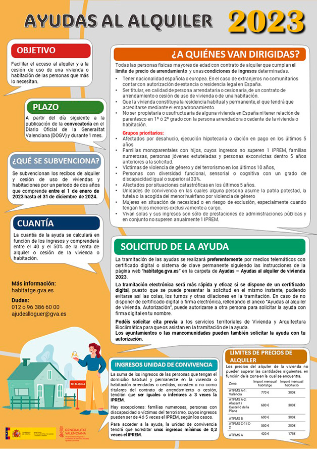 Obert el termini per a la sol·licitud d'ajudes de lloguer 2023