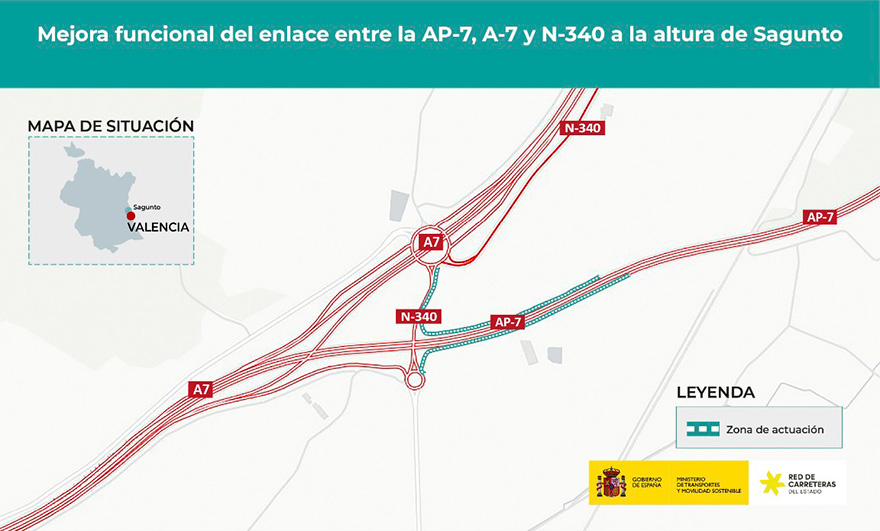 El Ministerio de Transportes aprueba el proyecto de trazado para la mejora del enlace entre la AP-7, la A-7 y la N-340 a la altura de Sagunto, con una inversión de 2,3 millones de euros