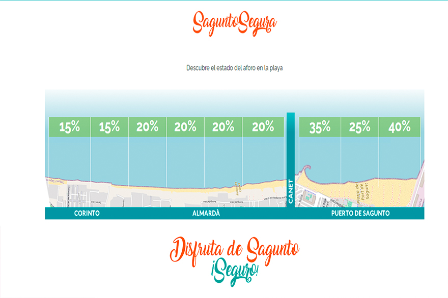 Un año más el Ayuntamiento de Sagunto activa la aplicación móvil Playa Segura