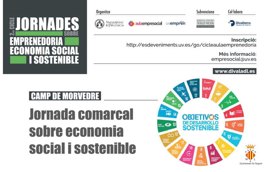 El Centro Cívico Antiguo Sanatorio acoge la Jornada de Economía Social y Sostenible