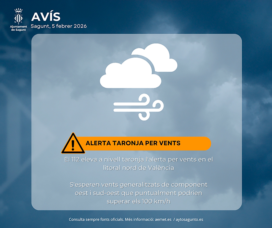 El 112 Comunitat Valenciana eleva a nivell taronja l'alerta per vents en el litoral nord de València