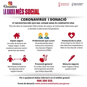 Puerto de Sagunto acoge una nueva jornada de donación de sangre de la campaña del Centro de Transfusión de la Comunidad Valenciana