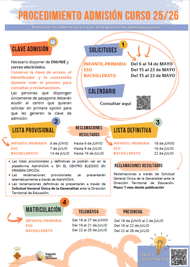 La Concejalía de Educación abre el proceso de admisión para los ciclos de Infantil y Primaria