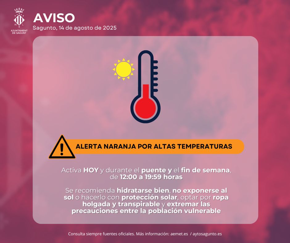 Se eleva a nivel naranja la alerta por ola de calor este jueves y se espera que se mantenga durante el puente y el fin de semana