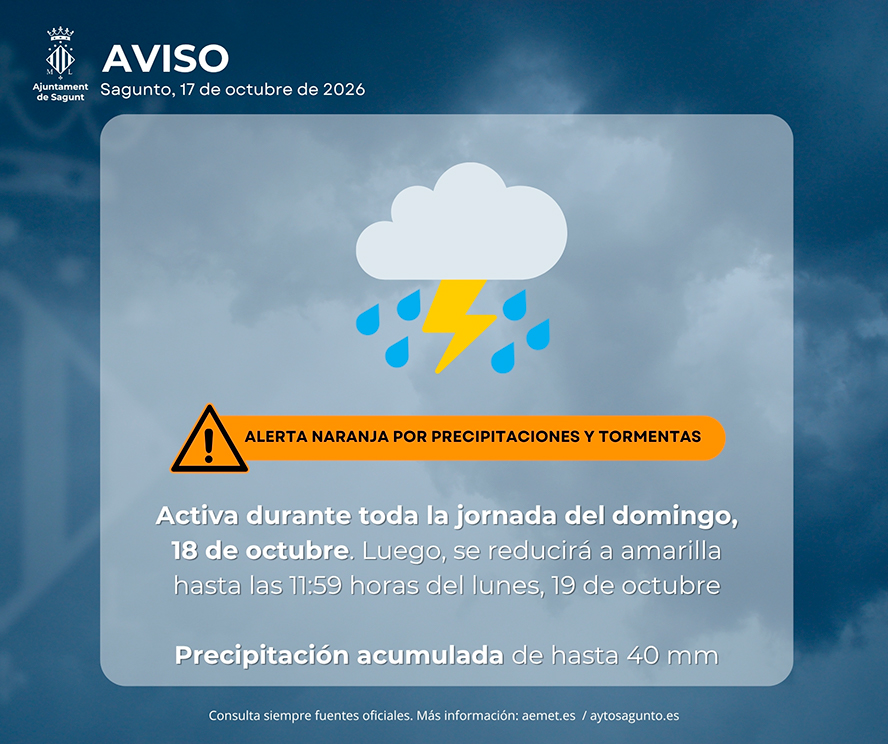 El 112 Comunitat Valenciana i l'AEMET eleven l'alerta a taronja per precipitacions i tempestats per a este diumenge